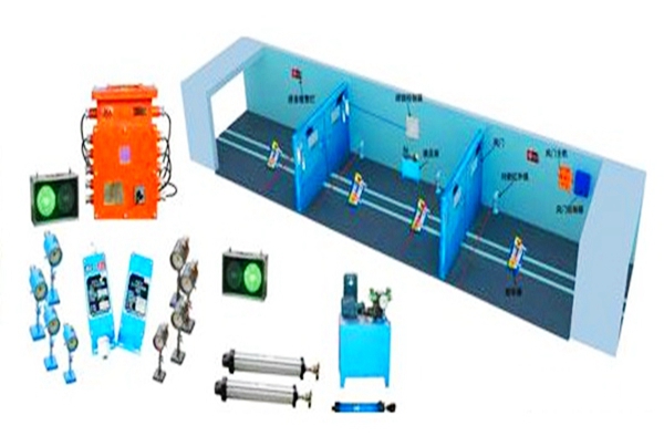 風門電控液壓系統